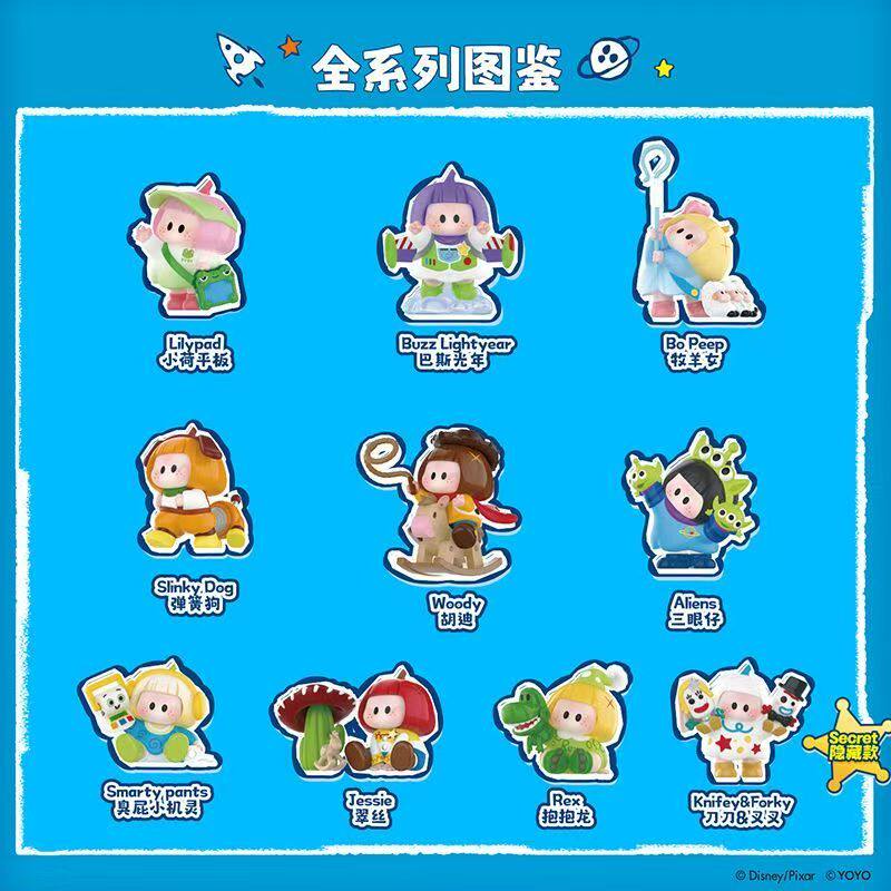 In Stock Yoyo Blind Box Toy St - огляд і ціна Desk Setup Editing