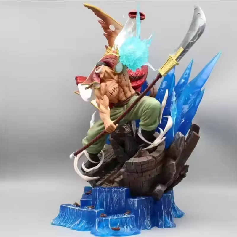 Anime Figure One Piece Whitebe - огляд і ціна Desk Setup Lighting