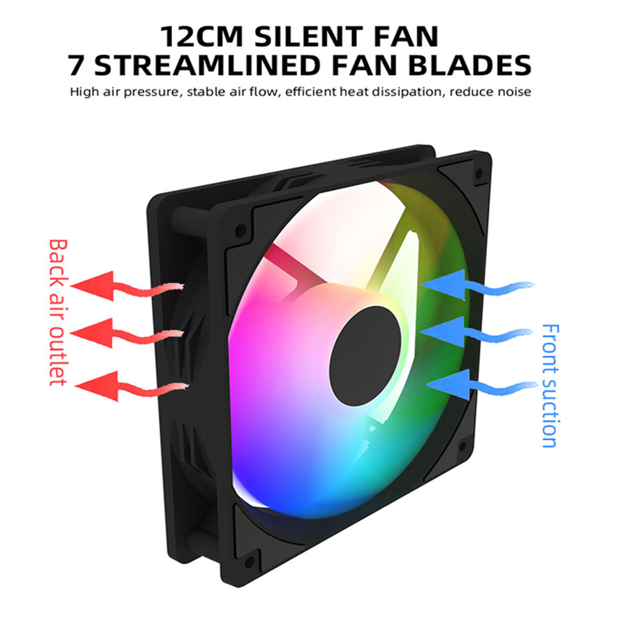 120mm PC Case Fan 12V RGB Cycl - огляд і ціна Desk Setup Lighting